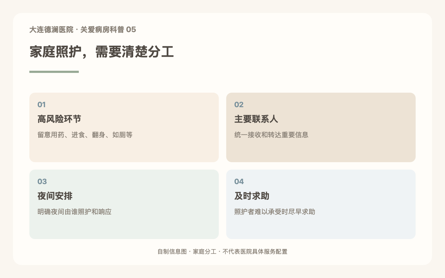 家庭照护压力越来越大，什么时候可以寻求专业评估？重点信息图