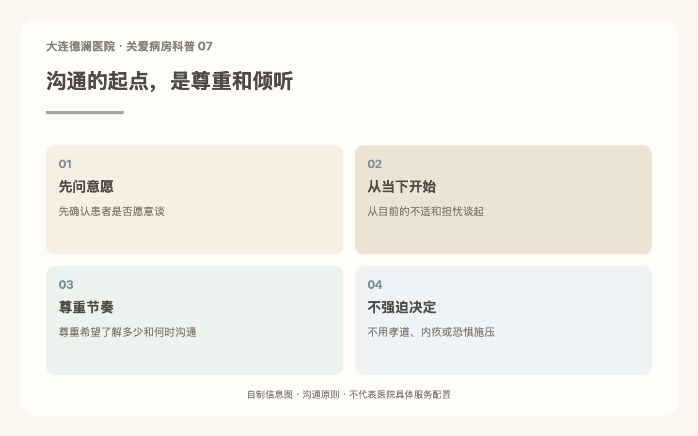 如何和老人谈生命末期安排?先从理解、意愿和尊重开始重点信息图