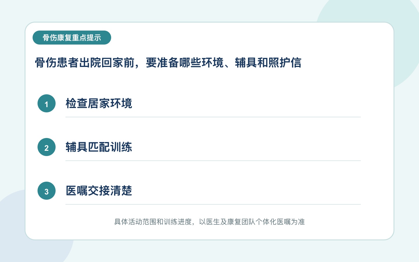骨伤患者出院回家前,要准备哪些环境、辅具和照护信息?重点信息图