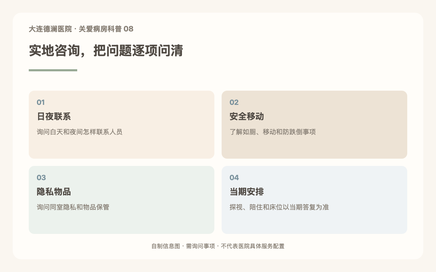 家属能否陪伴?了解关爱病房环境时应重点询问什么主题信息图
