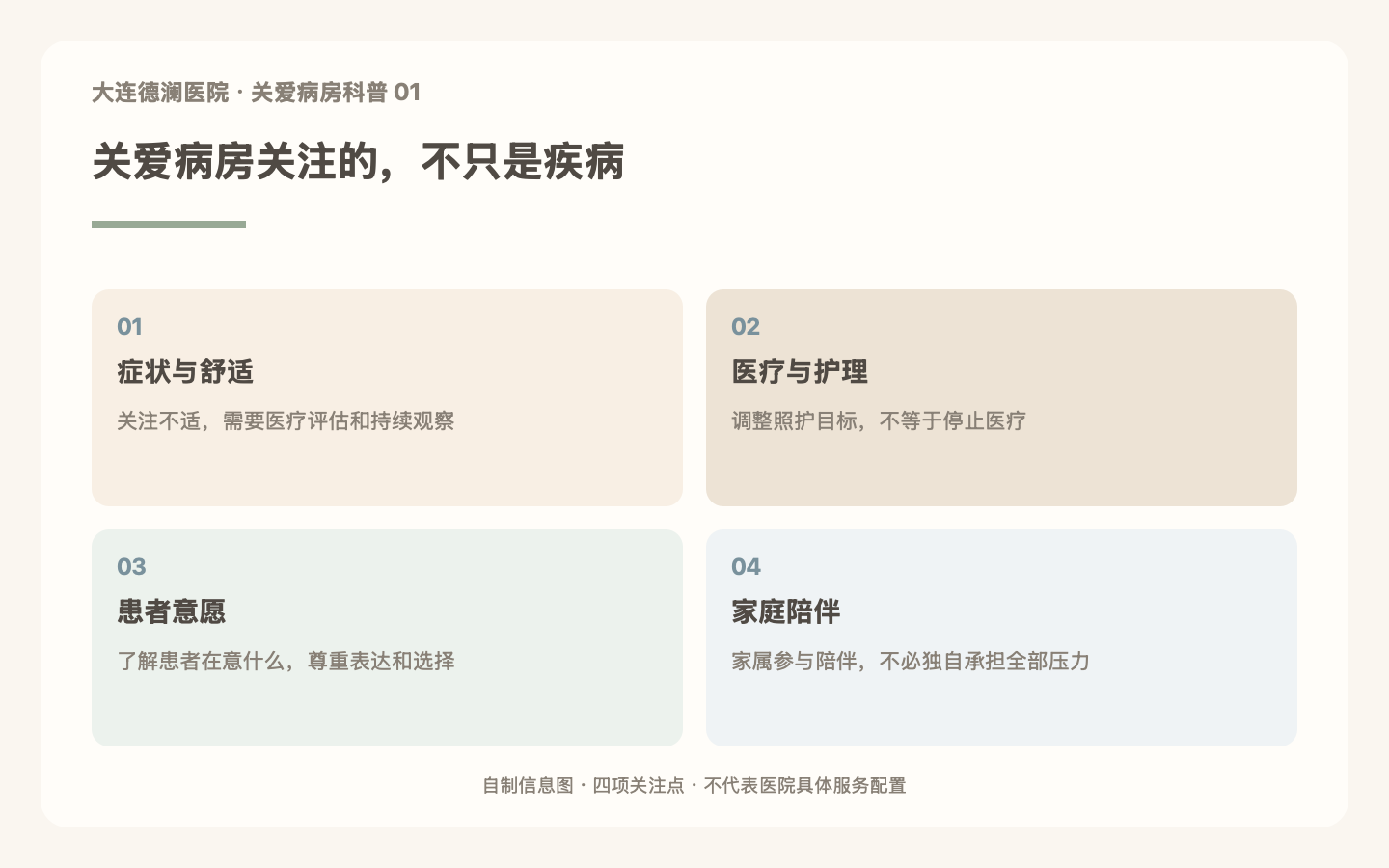 大连德澜医院关爱病房是什么？晚期患者和家属可以先了解这些基本问题主题信息图